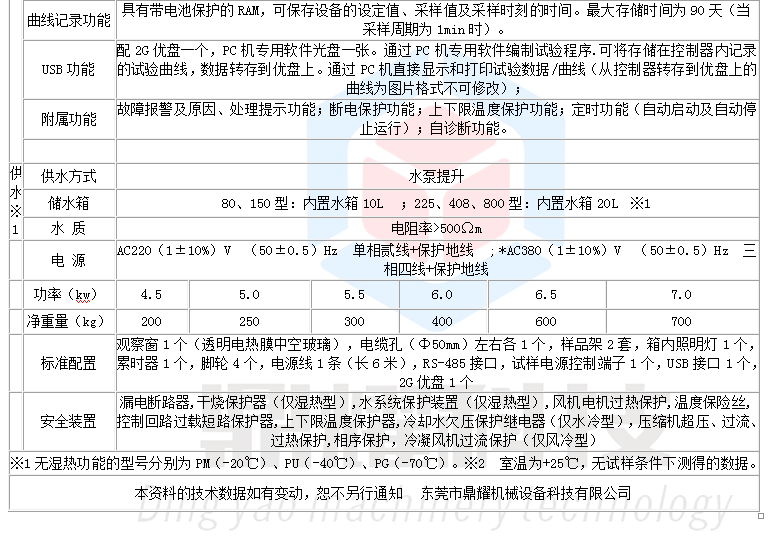 高低溫箱3.png